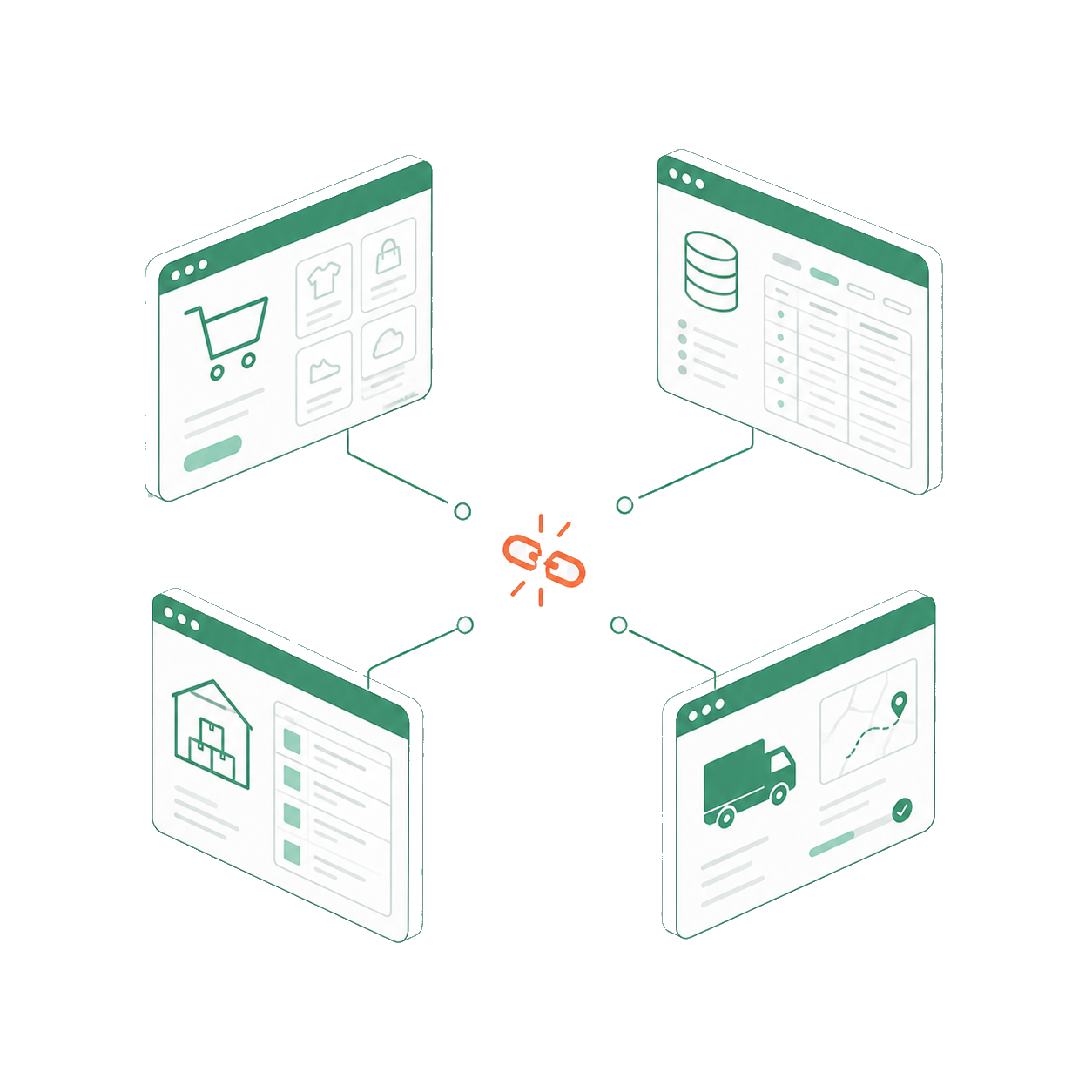 Disconnected business systems